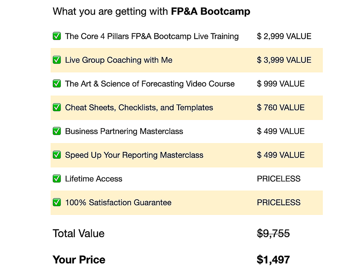 What you are getting with FP&A Bootcamp