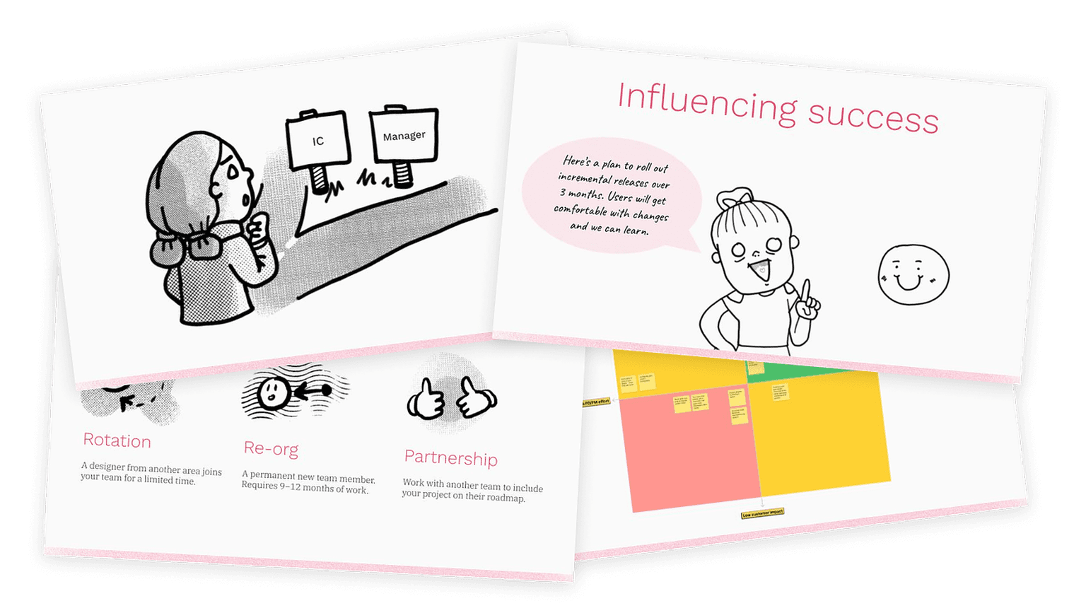 Learn real, tested techniques you can use today, straight from a fellow Staff designer.