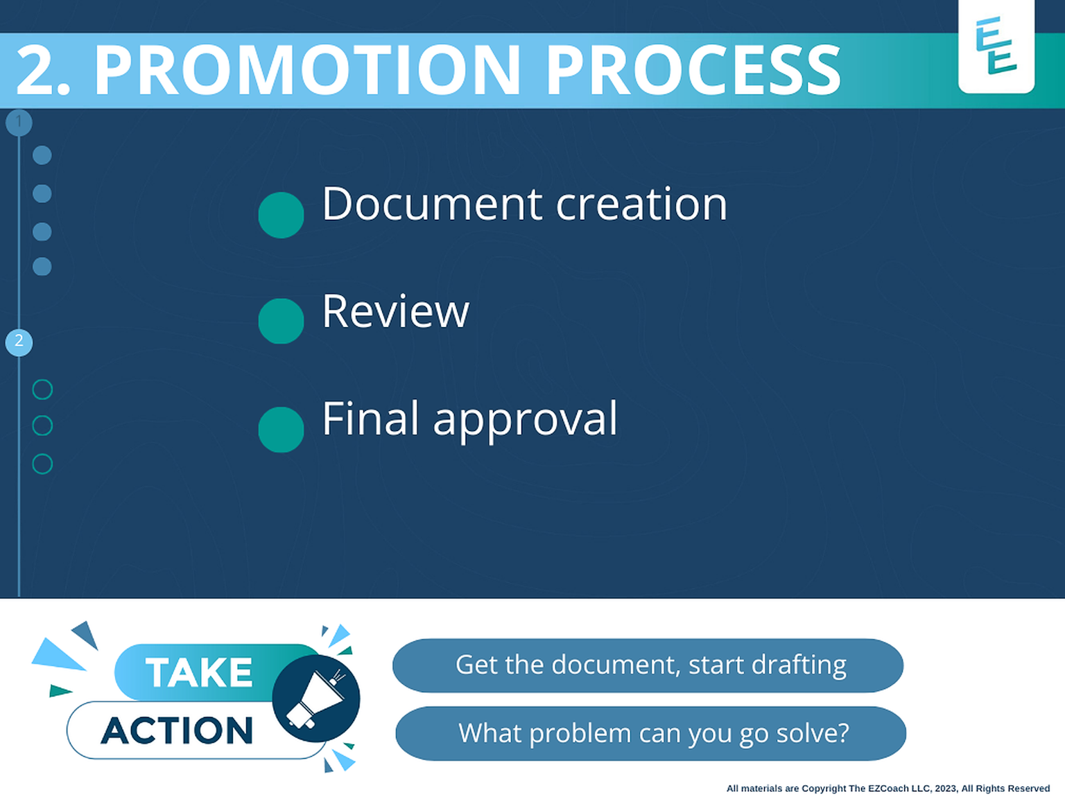 We will DIVE DEEP on the promotion process from the executive's POV and common mistakes to avoid