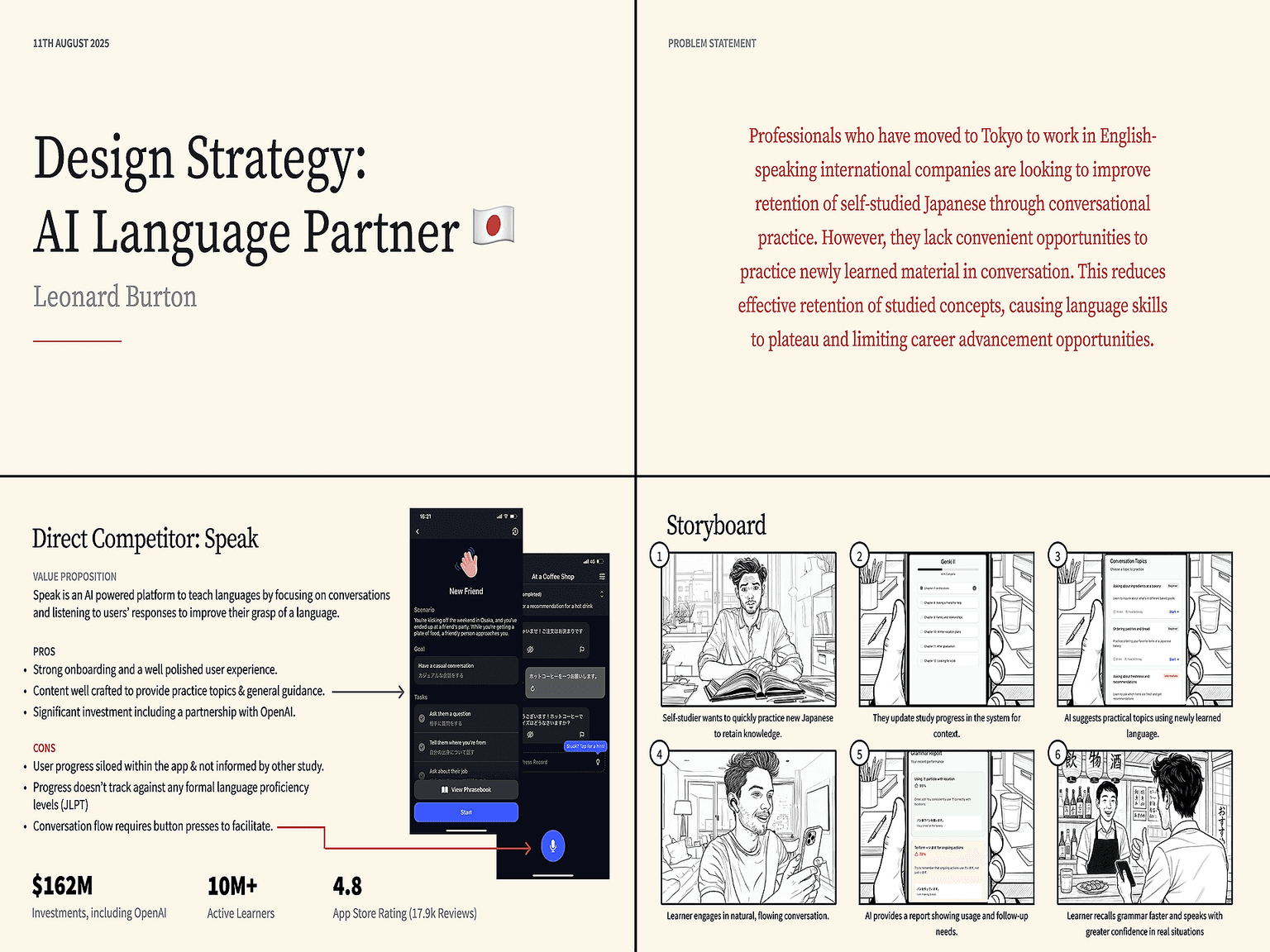 © 2025 Leonard Burton (Cohort 1)